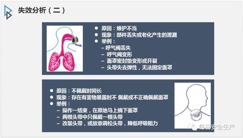 勞動防護用品 學會用，才能用得更好