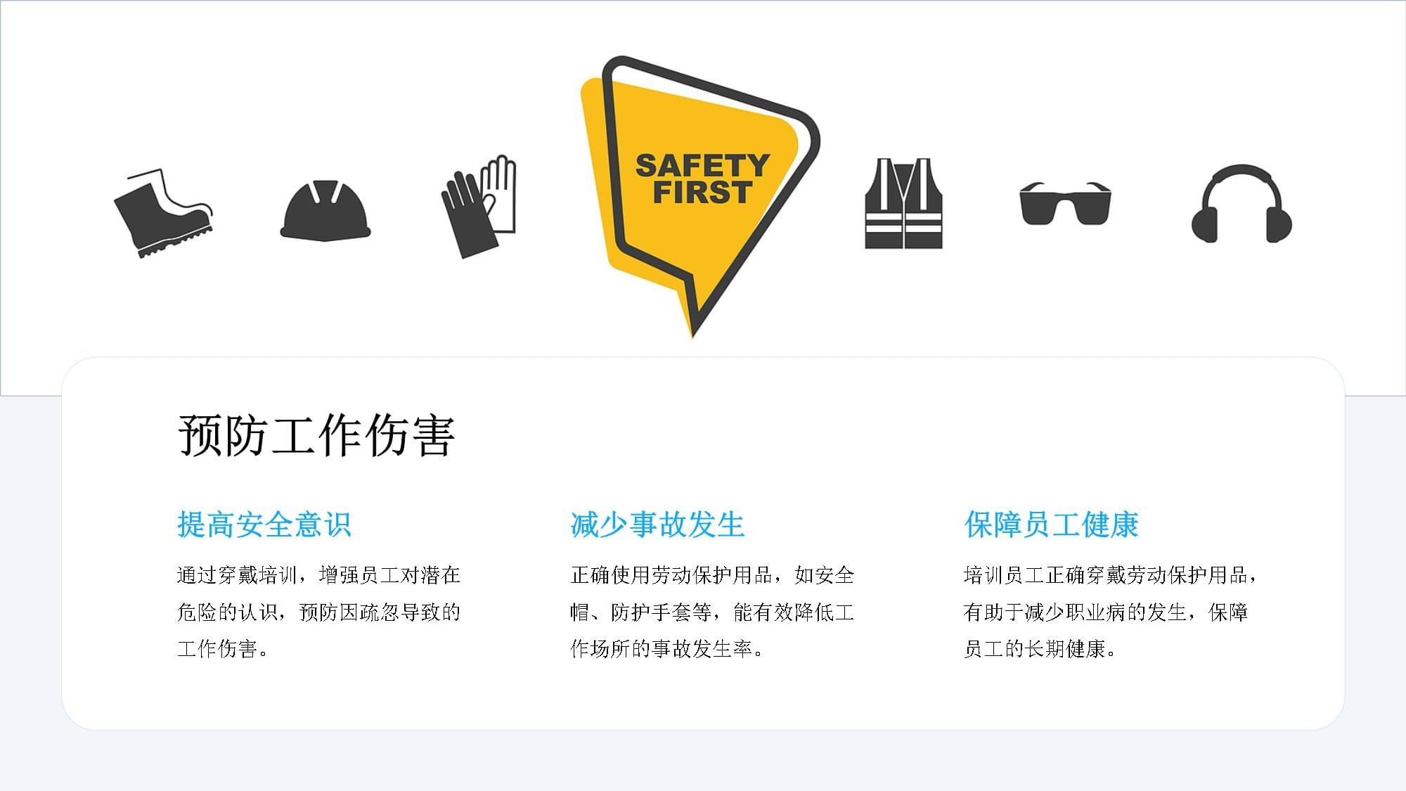 筑牢安全防線，規范銷售行為——勞動保護用品穿戴與日用品銷售專題培訓